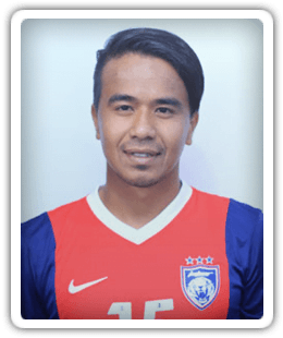 Mohd Daudsu Jamaluddin