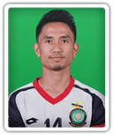 Mohd Helmi Zambin