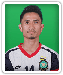 Mohd Helmi Zambin