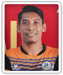 Mohd Saiful Nizam Miswan