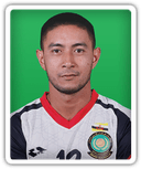 Hamizan Aziz Sulaiman