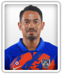 Mohd Safiq Rahim