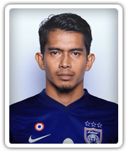 Mohd Azammuddin Mohd Akil
