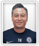 Wong Kwok Pun