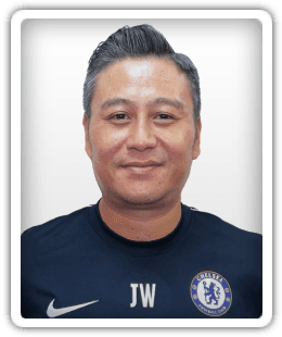 Wong Kwok Pun