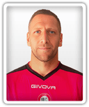 Luciano Aued