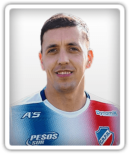 Agustín Trotta