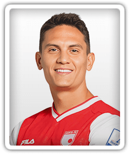 Facundo Agüero