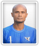 Shawkat Russel