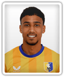 Keanu Baccus