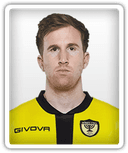Georginho