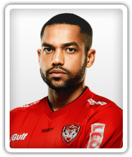 Lucas Rocha