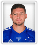 Caio Rosa