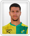 Miguel Falé