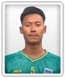 Nyi Nyi Phyo