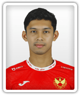 Ahmad Zikri Mohd Khalili