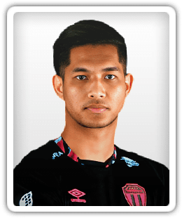 Muhd Rahadiazli Rahalim