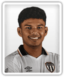 Muhd Azam Azmi Murad