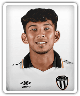 Muhd Syafik Ismail