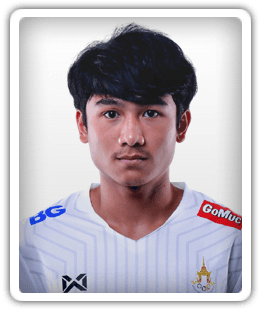 Passakorn khumthared