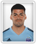 Danny Faundez