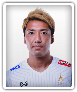 Takashi Kato
