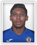 Daniel Blanco