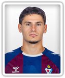 Cristian Gutiérrez