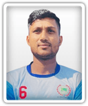 Mohammad Arafat Hossain