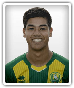 Jordy Nieuwendijk