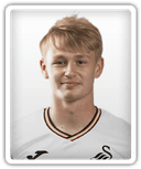 Daniel Watts