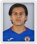 Fabián Partida