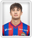 Denis Pershin
