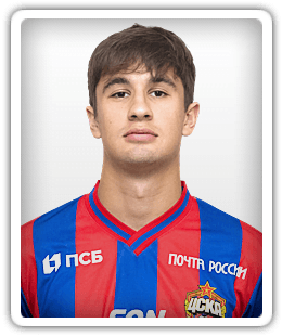 Denis Pershin