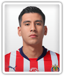 Raúl Martínez