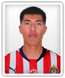 Daniel Aguirre