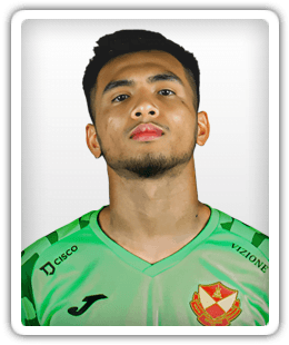 Syahmi Adib Haikal Mohd Shukri