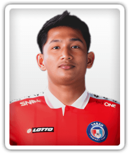 Mohd Sahrizan Saidin