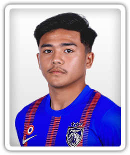 Che Mohd Suhairi Che Halim