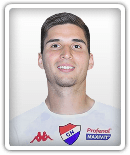 Juan González