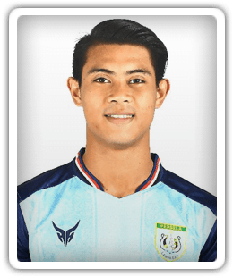Naufal Rahmanda