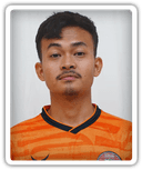 Muhammad Mikail