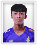 Siwat Rawangpa
