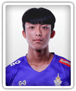 Siwat Rawangpa