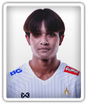Supasan Arjrod