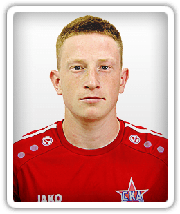 Nikita Ivanov