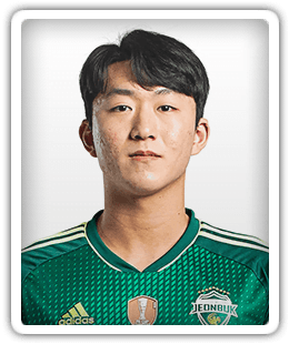 Park Kyu-Min
