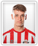 Luke Bell