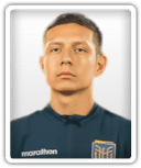 Jair Collahuazo