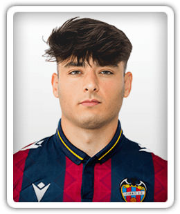 Hugo Redón